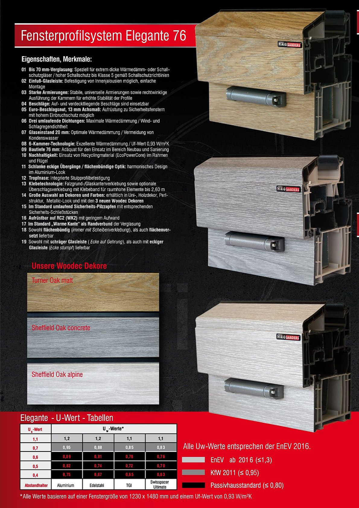 Atrio Sander GmbH Werbung Verglasung