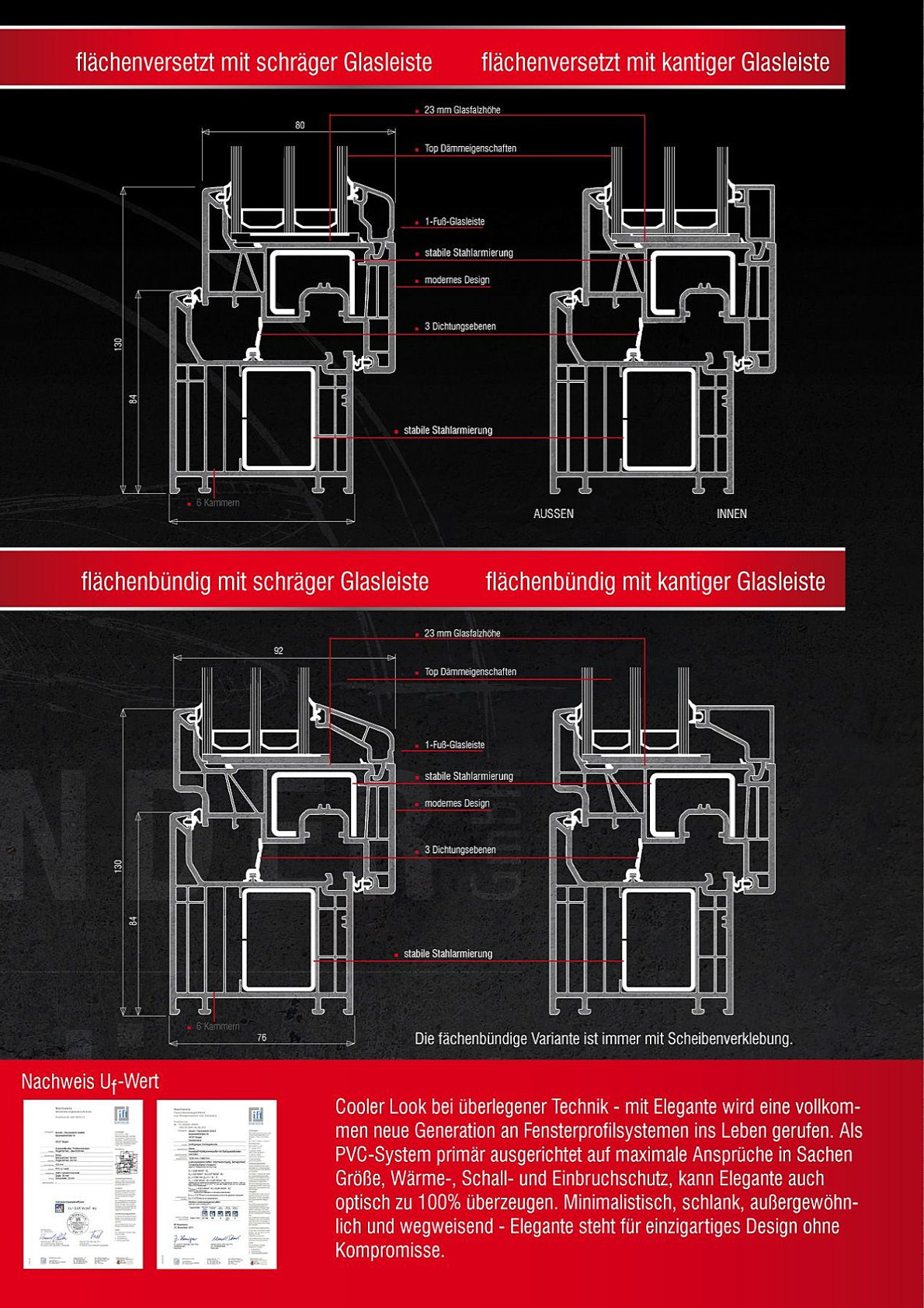 Atrio Sander GmbH Werbung Verglasung