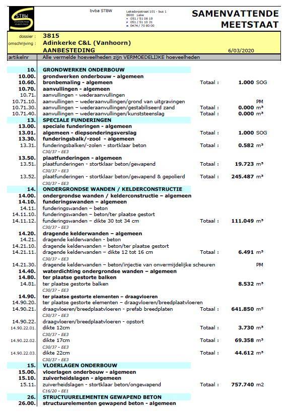 Voorbeeld aanbesteding