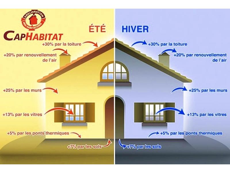 Cap Habitat isolation thermique et phonique HautsdeFrance