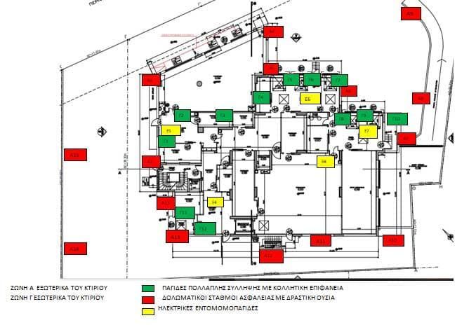 Απεντομώσεις - Απολυμάνσεις Sustainable Pest Control