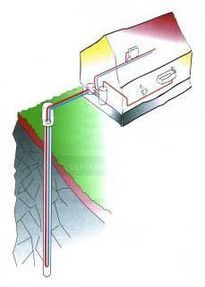 Porakaivo Laukkanen Oy