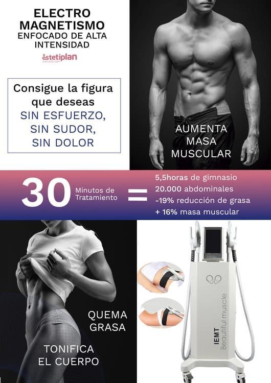 Anuncio de máquina de contorno corporal, que muestra resultados de pérdida de masa muscular y grasa antes/después en español.