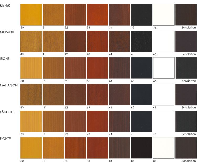 Eine Palette verschiedener Holz- und Schwarztöne