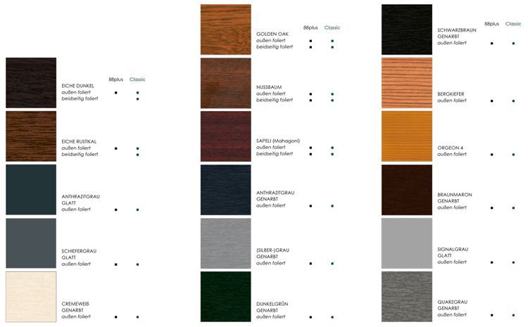 Eine Reihe verschiedenfarbiger Holzproben auf weißem Hintergrund