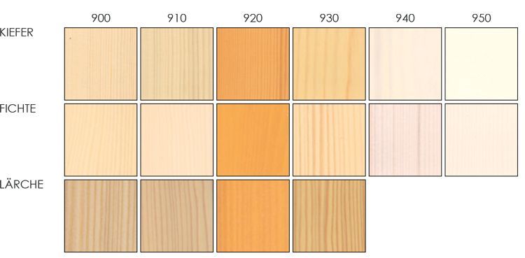 Ein Raster aus Quadraten mit unterschiedlichen Holztönen.