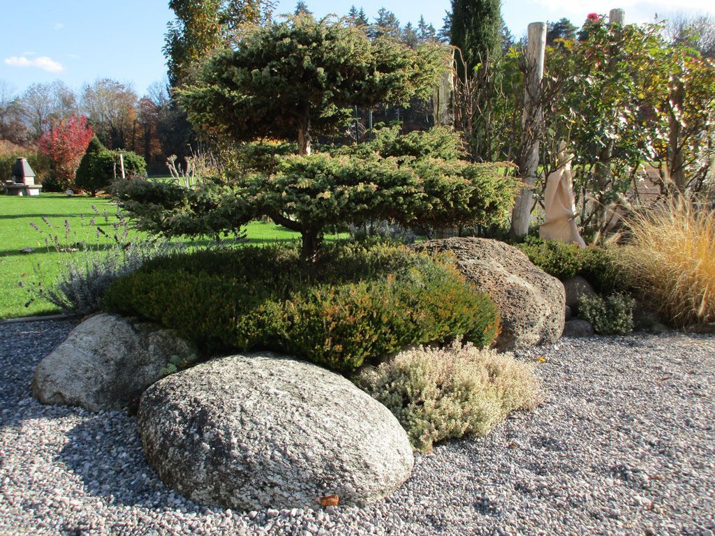 Referenzen - [company_name] - [city]