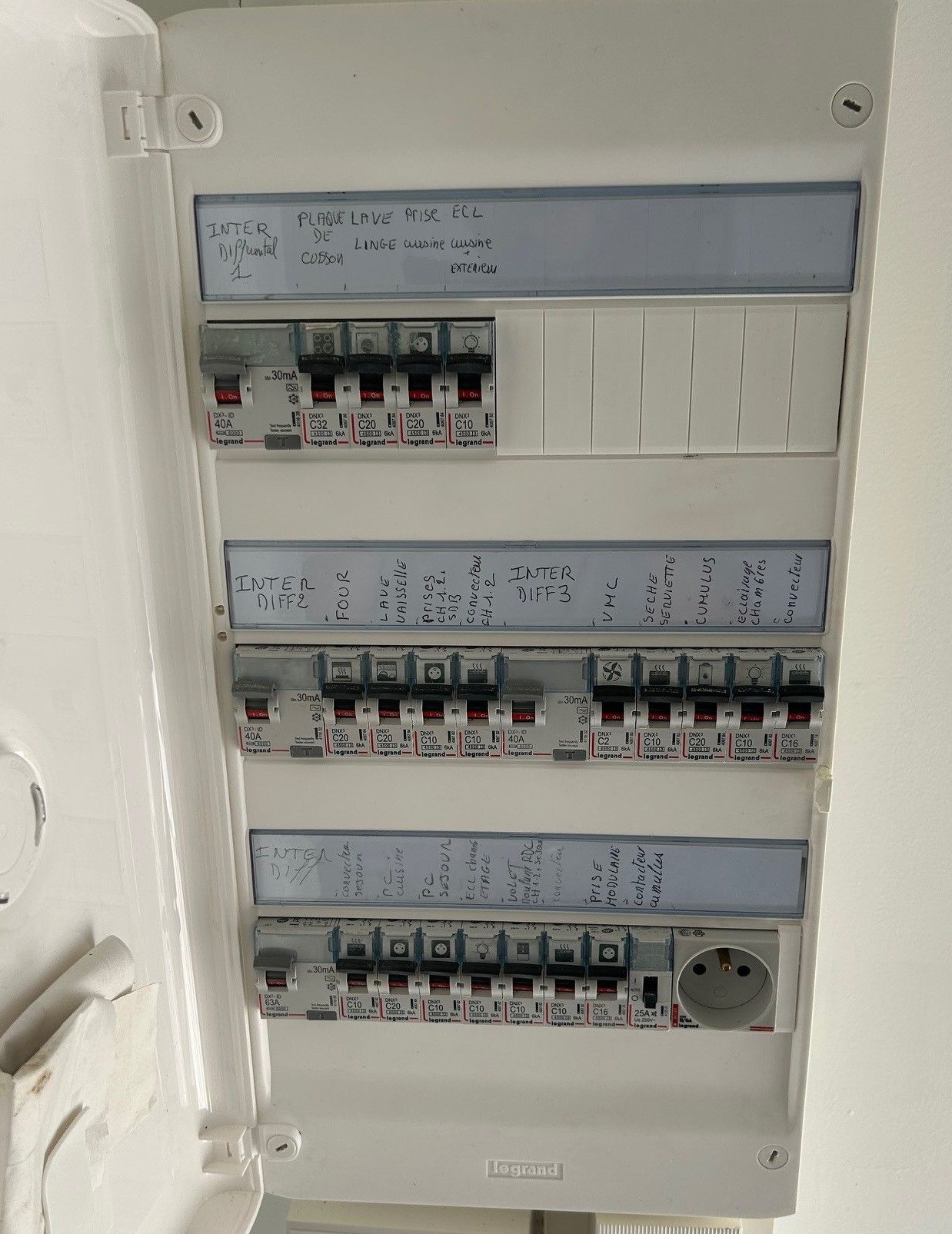 Boîte à fusibles électrique blanche avec plusieurs rangées d'interrupteurs et de prises.