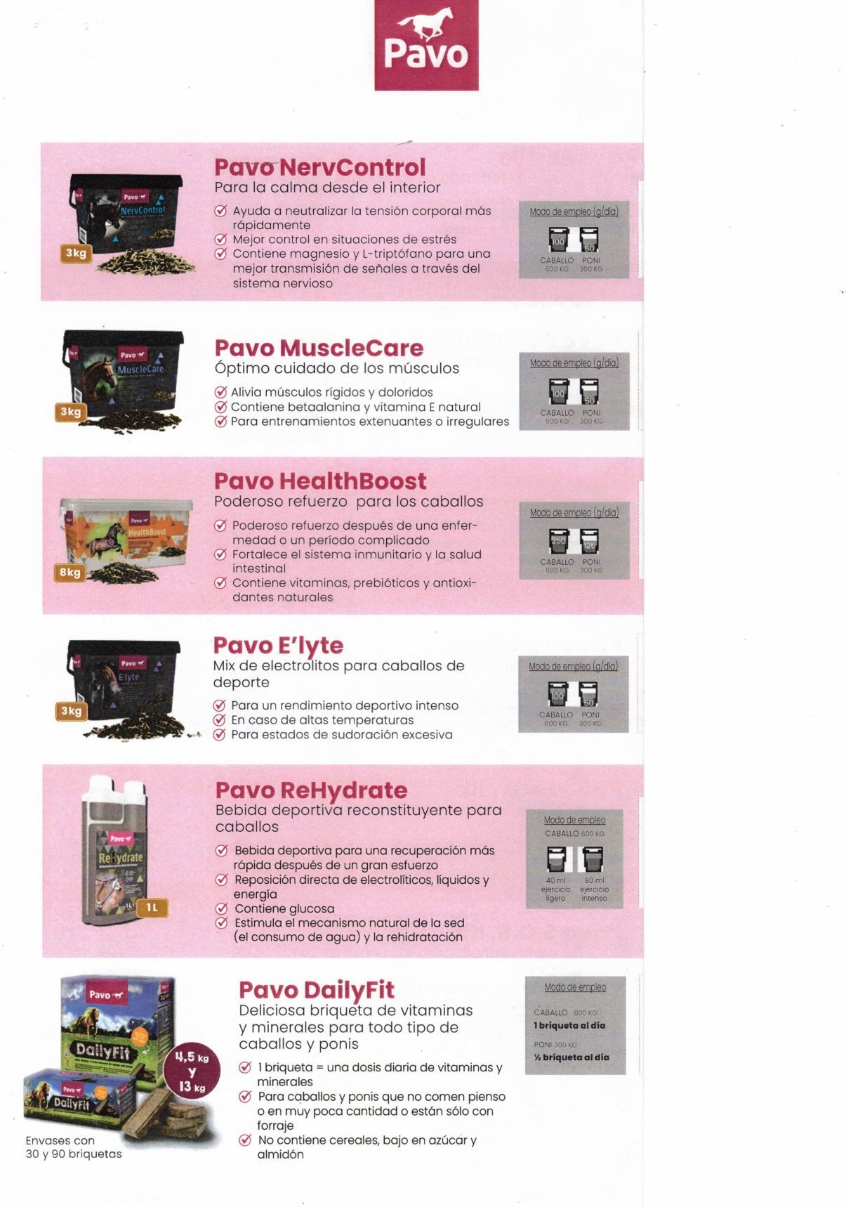 Un folleto de Pavo muestra una variedad de productos.