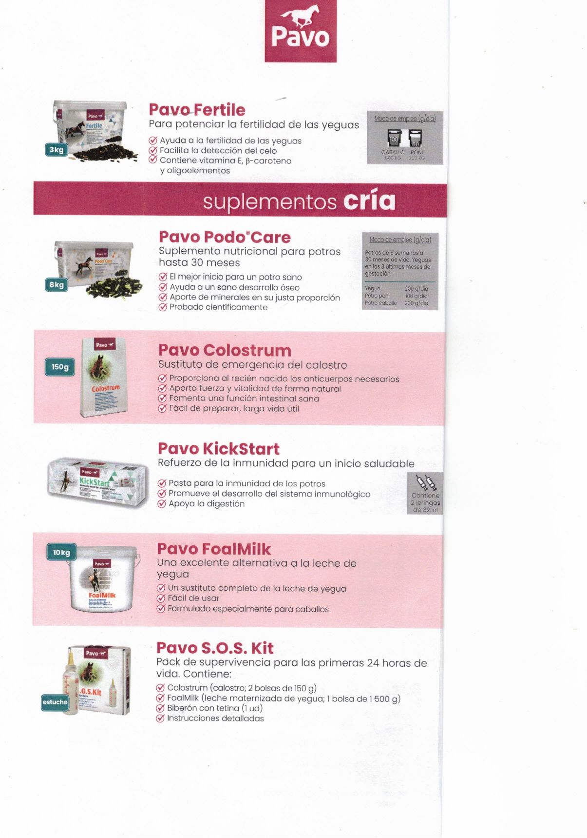 Una lista de productos para perros y gatos sobre un fondo blanco.