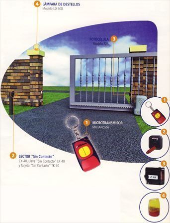 Diagrama de una puerta corrediza con control remoto.
