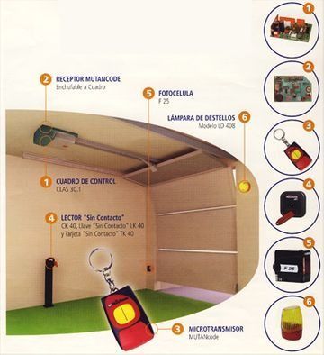 Una imagen de una puerta de garaje con un control remoto.