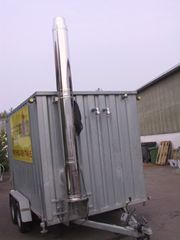 Mobile Heizzentrale Otto Müller GmbH Hassloch