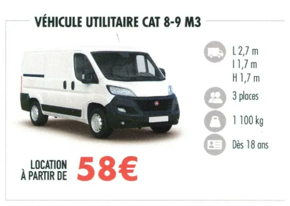 Fiche d'identité des véhicules utilitaires, avec photos, caractéristiques et tarifs