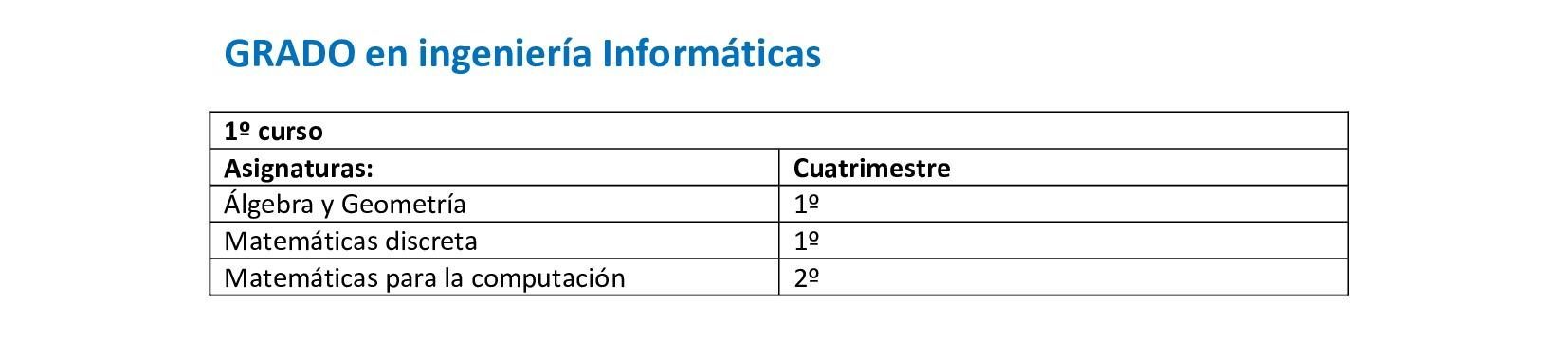Una imagen borrosa de una página que dice grado.