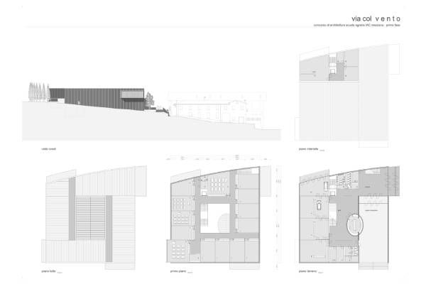 Scuola agraria Mezzana - Sergio Calori