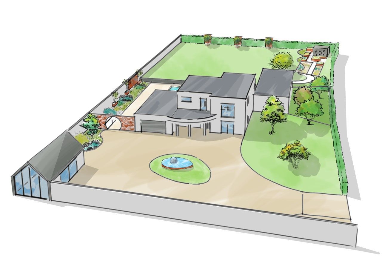 Esquisse d’une propriété avec un terrain