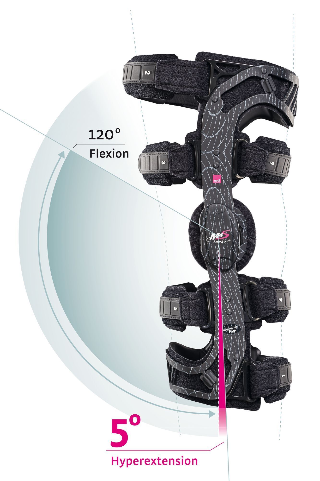 Mediorthese von Orthopädie Heidenblut oHG