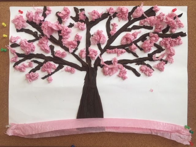 Ζαχαρομπουμπούκια | Πρότυπος Βρεφονηπιακός Παιδικός Σταθμός - Νηπιαγωγείο - Λογοθεραπεία - Εργοθεραπεία