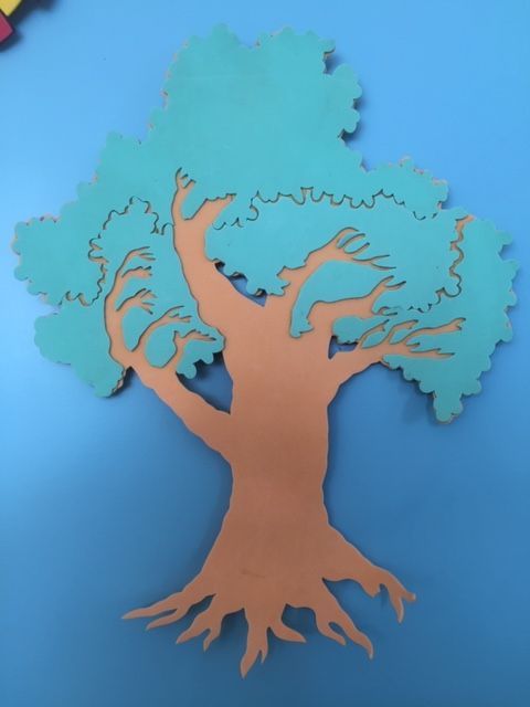 Ζαχαρομπουμπούκια | Πρότυπος Βρεφονηπιακός Παιδικός Σταθμός - Νηπιαγωγείο - Λογοθεραπεία - Εργοθεραπεία