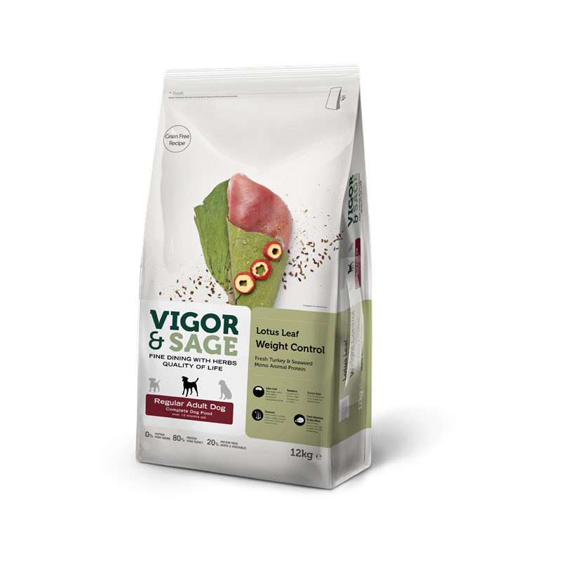 Lotus Leaf Weight Control