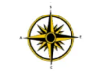 Rosa de los vientos amarilla y negra con direcciones cardinales etiquetadas: Norte, Sur, Este y Oeste.