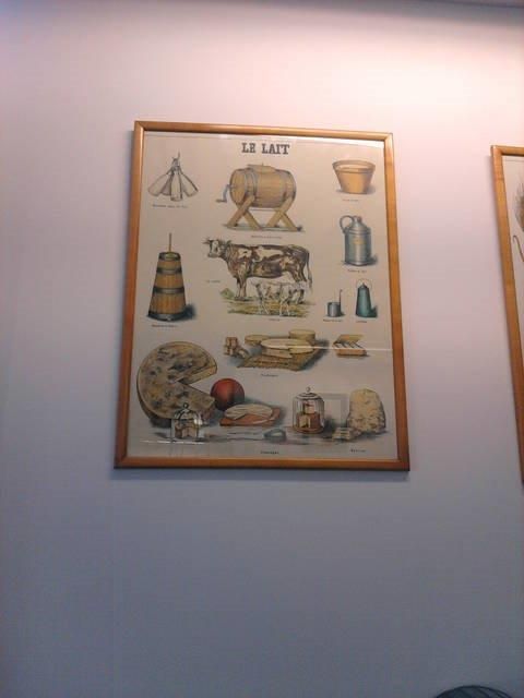 Planche pédagogique