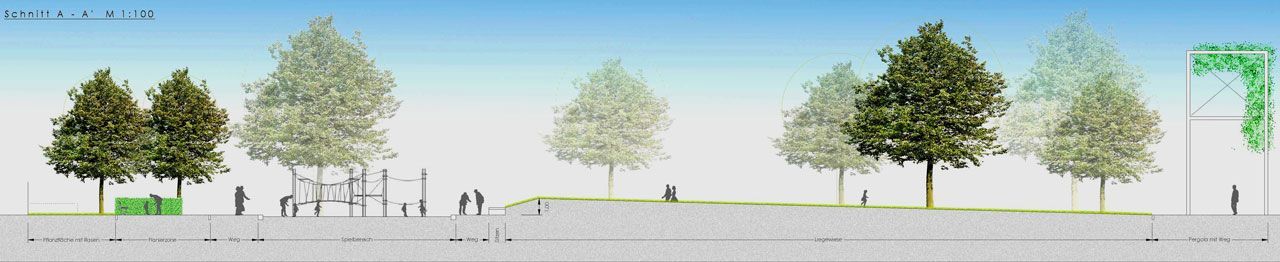 IPACH MAYERHOFER Landschaftsarchitekten PartGmbB, Neu-Isenburg