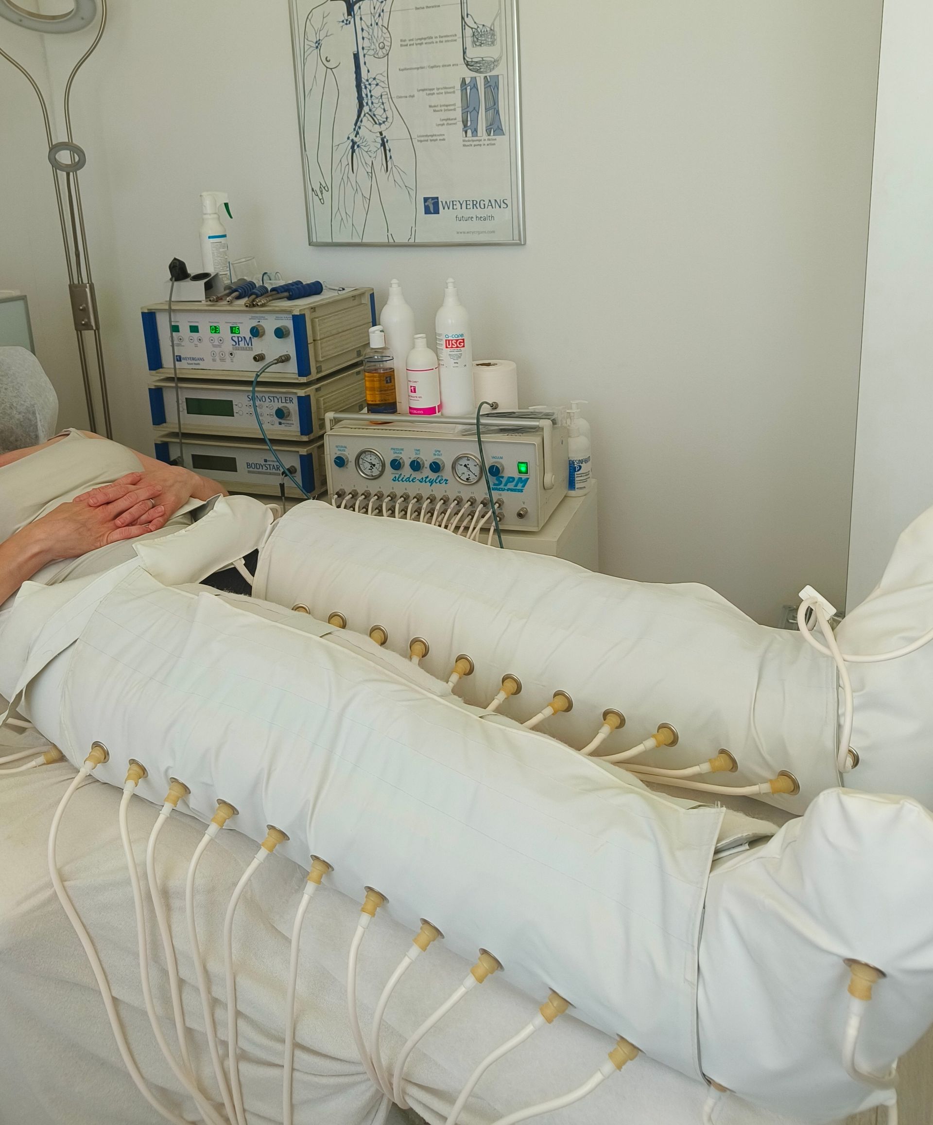 Lipödeemaoireiden alipainehoito
High Care Hyvinvoinnissa Kaarinassa