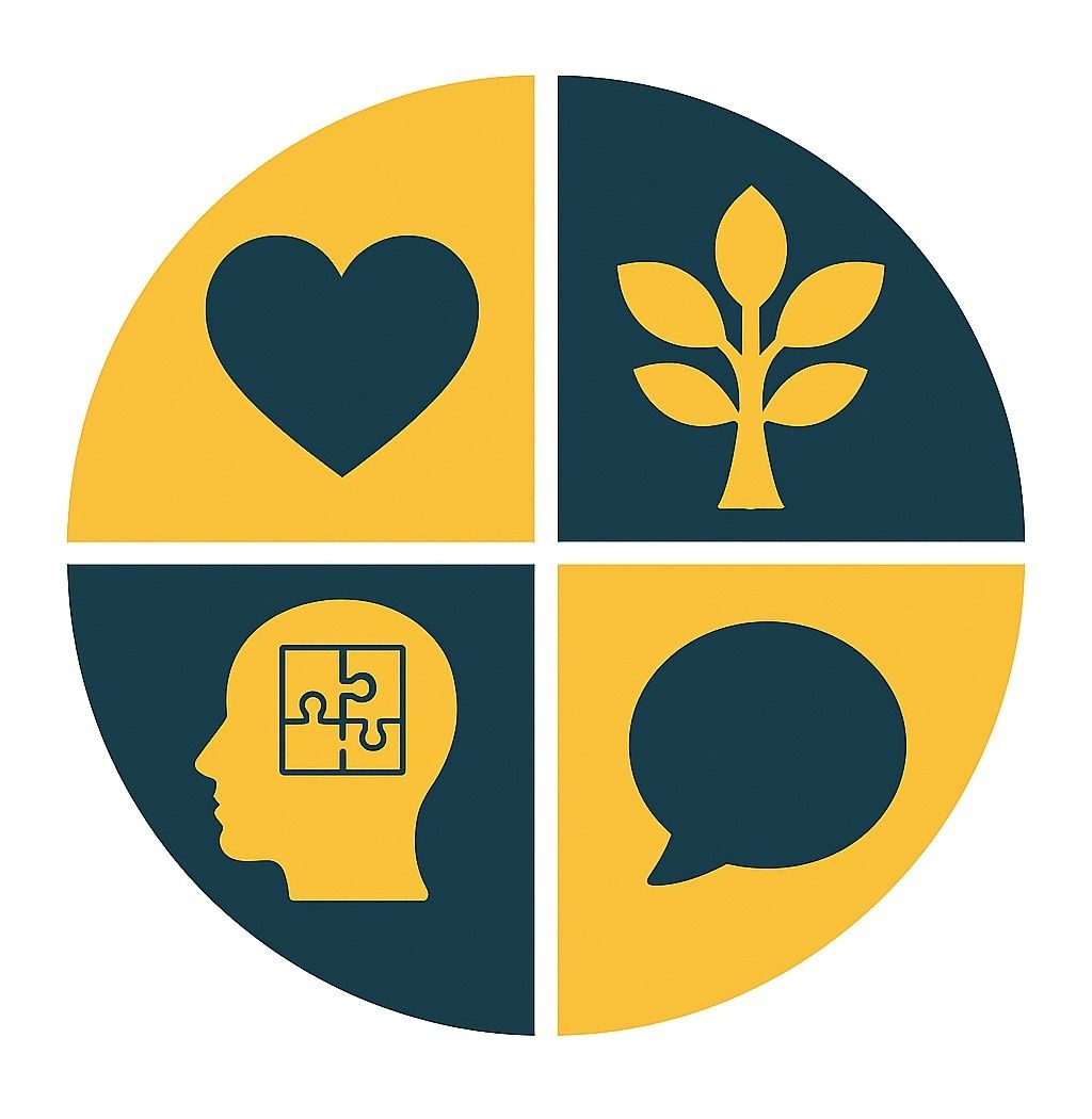 Un círculo dividido en cuatro cuadrantes que presenta un corazón