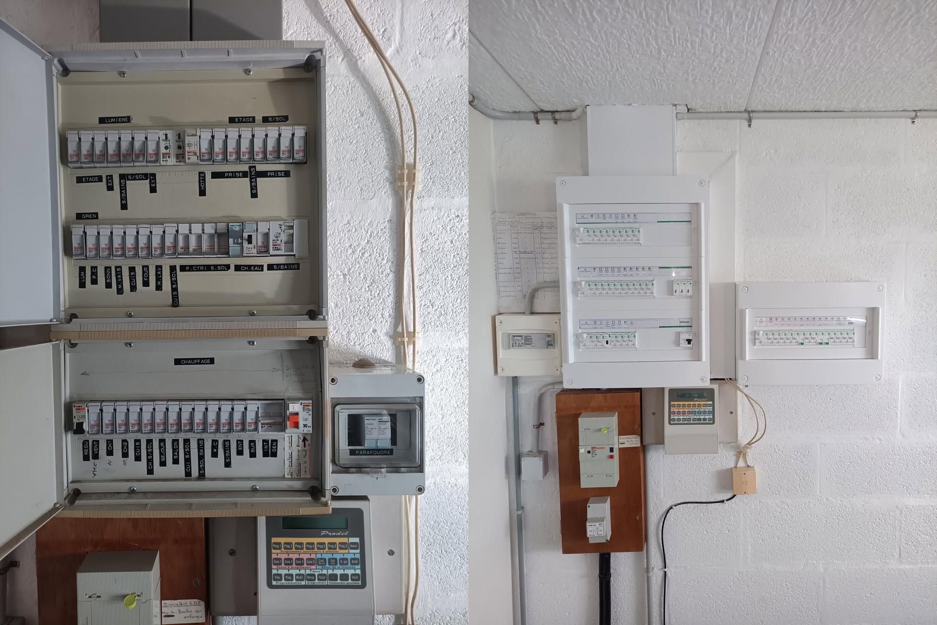 Des tableaux électriques et des compteurs ouverts, montés sur un mur blanc dans un local technique