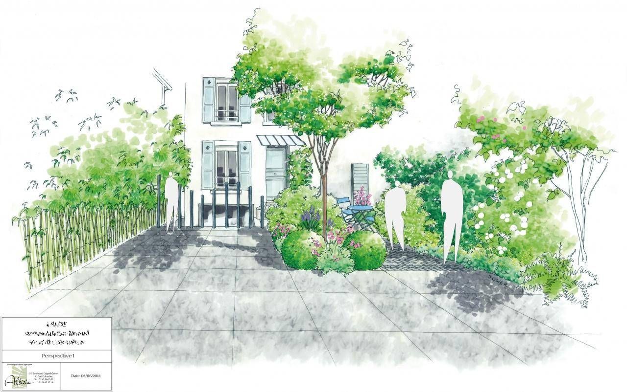 Le plan d'un jardin