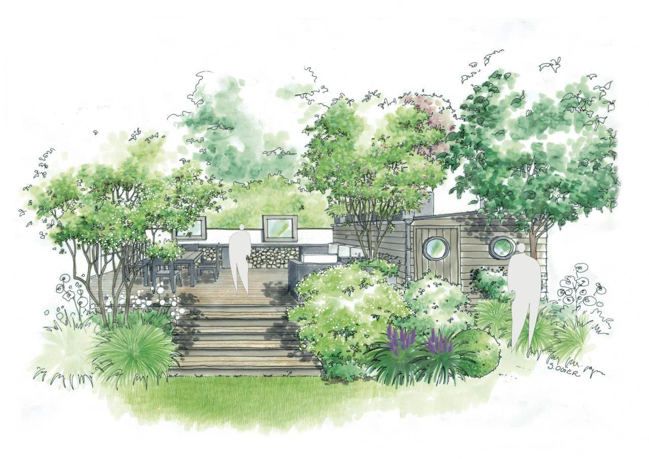 Le plan d'un jardin