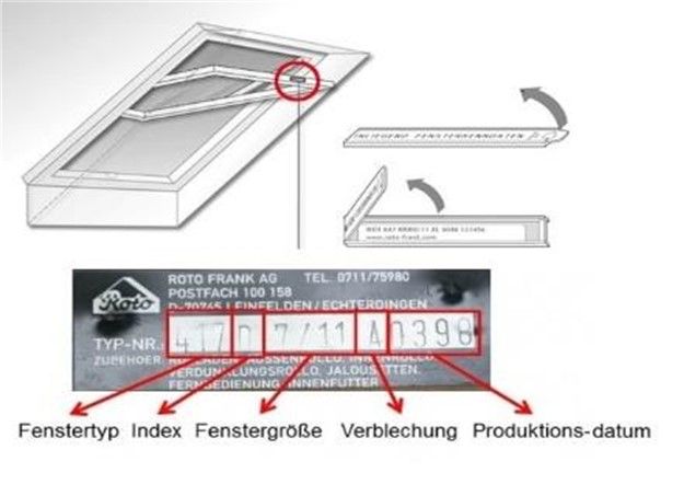 Roto-Typenschild