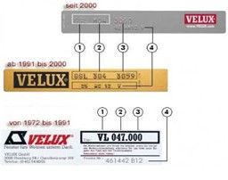 VELUX-Typenschild