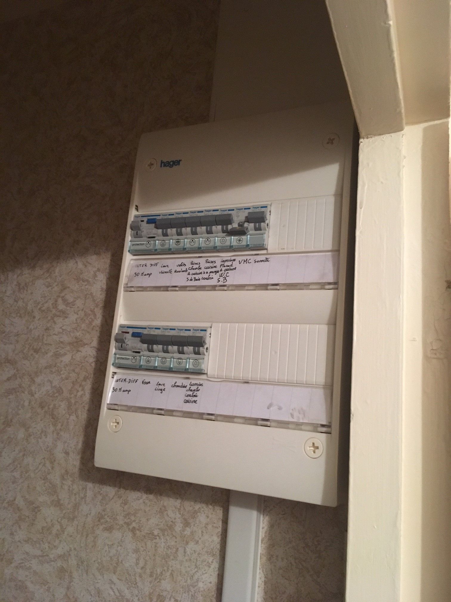 Installation tableau électrique