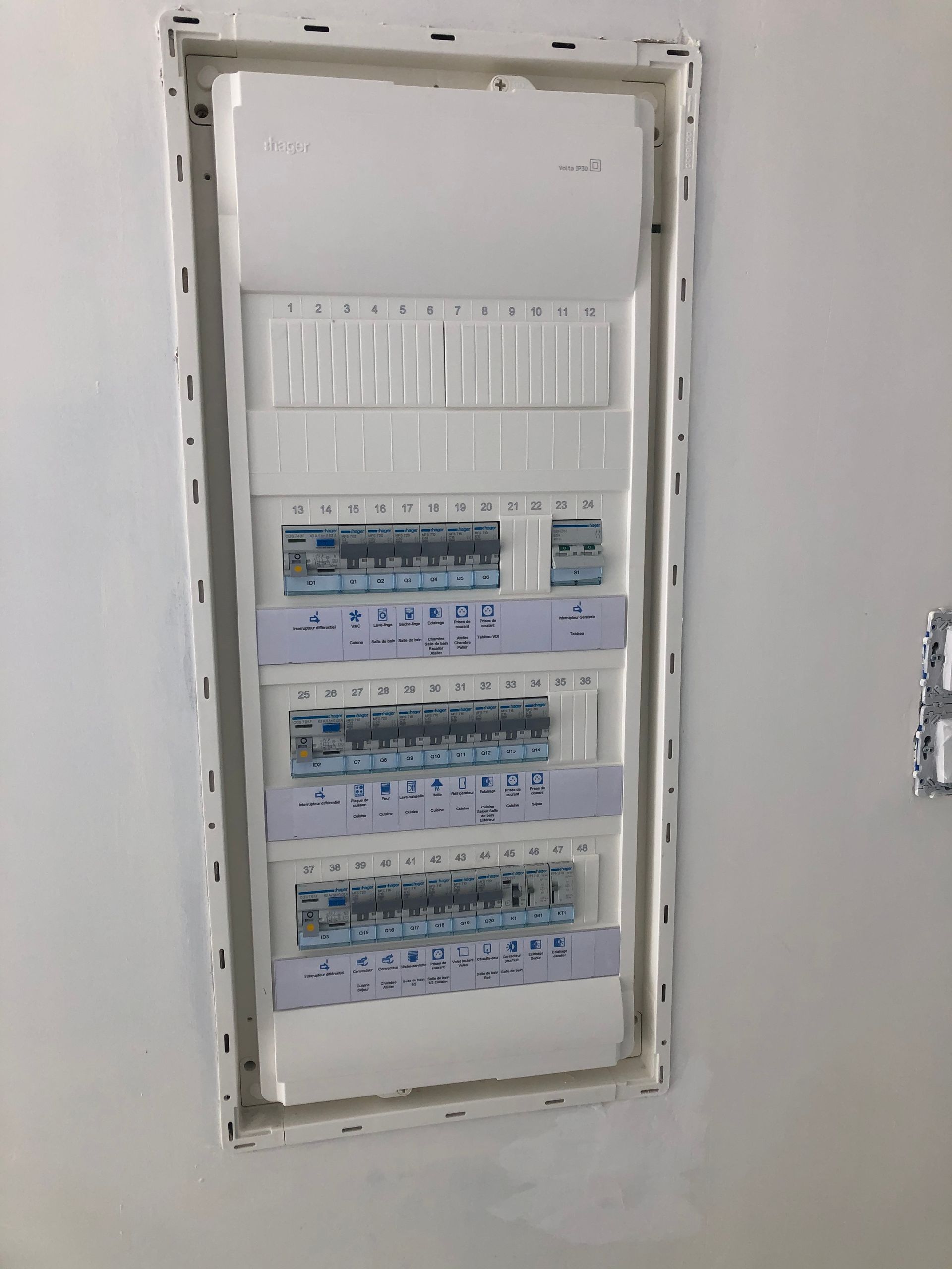 Tableau électrique neuf
