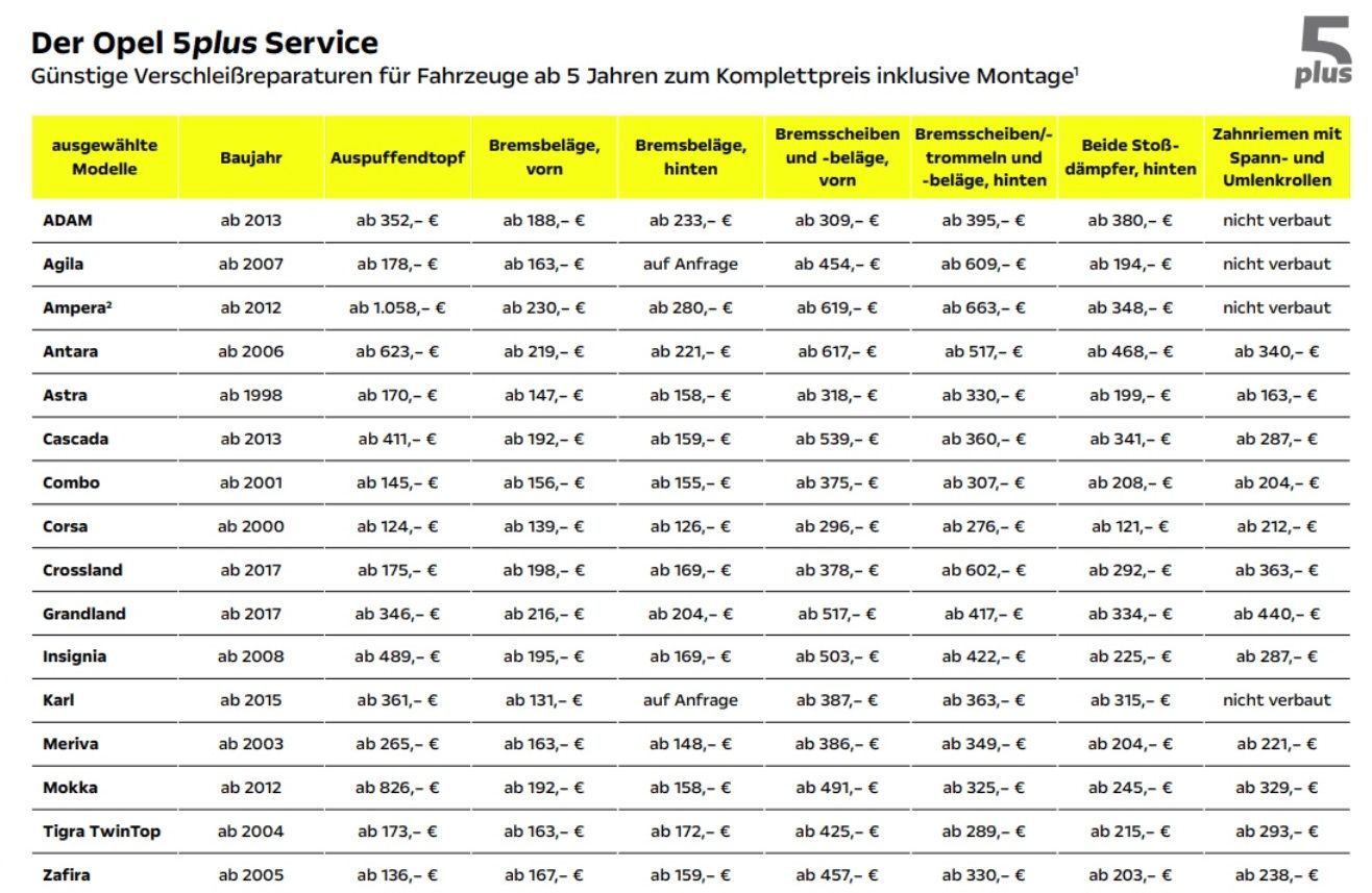 Der Opel 5plus Service