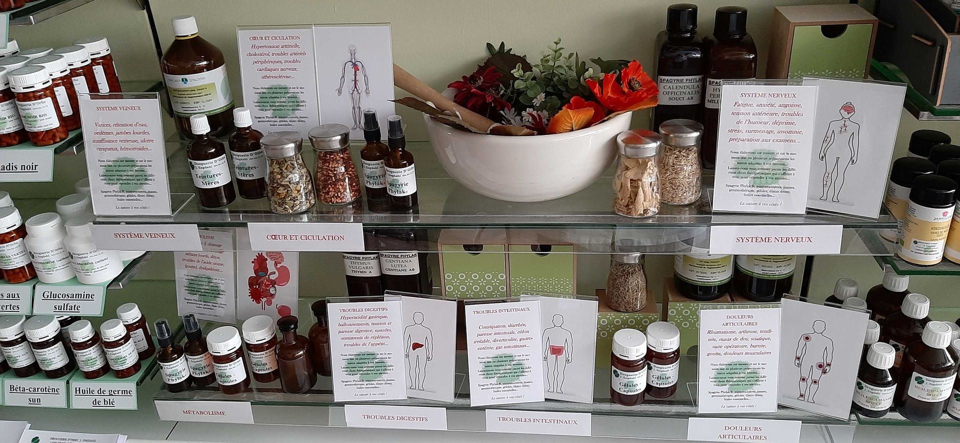 Droguerie d'Orbe - Jan Engdahl - Droguiste - Orbe