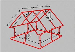 Blitzschutz - Markus Pfister Spenglerei Bedachungen