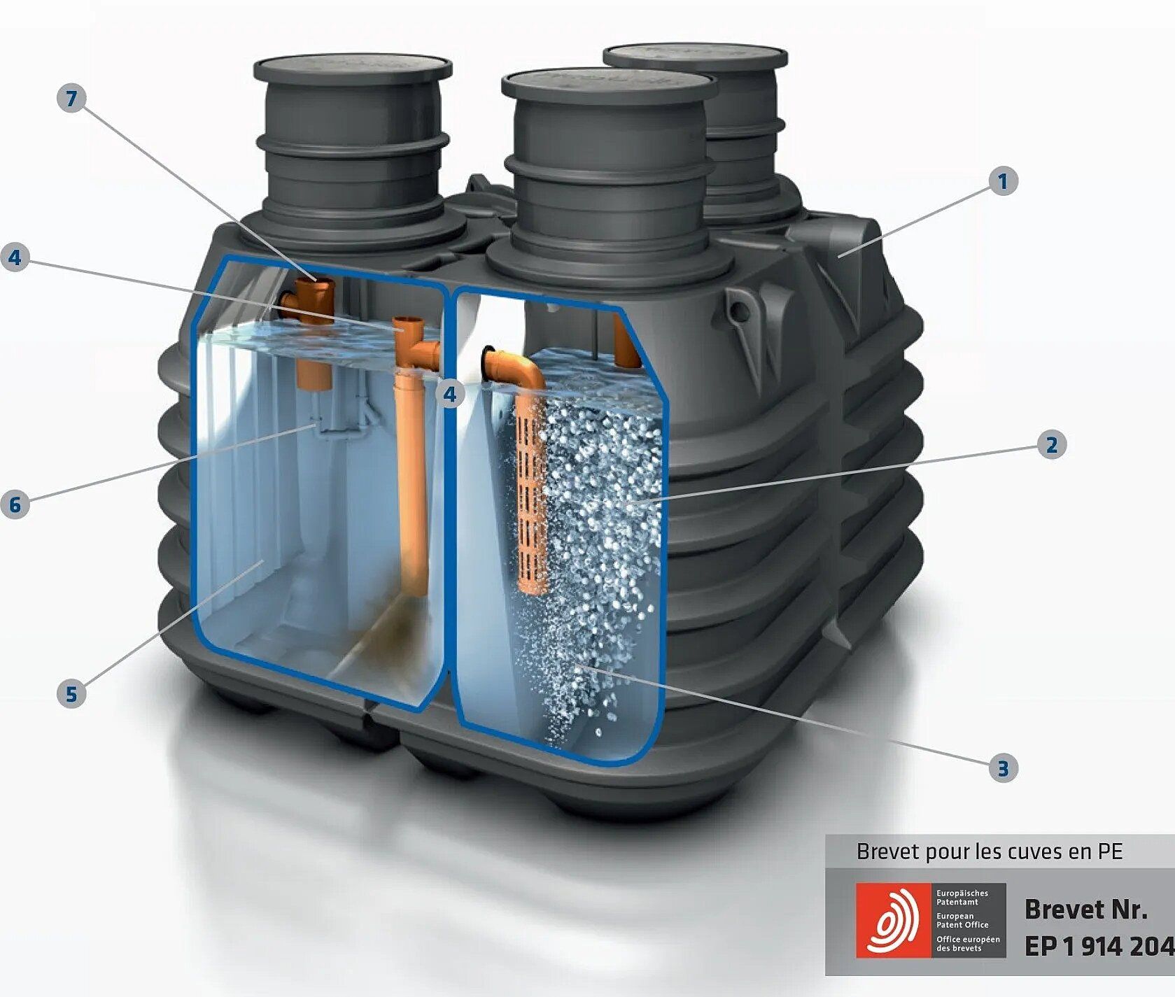 Fonctionnement de microstation d’épuration Picobells
