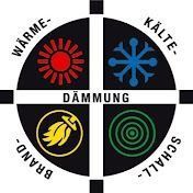 Deutsches Vier-Quadranten-Diagramm für Wärmedämmung: Symbole für Wärme, Kälte, Schall und Wasserdampf auf schwarz-weißen Kreisen