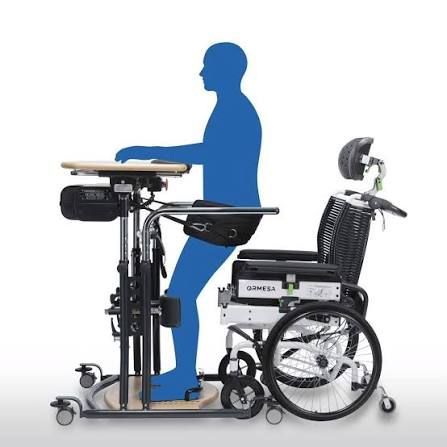 Standing Frames