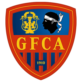Logo GFCA
