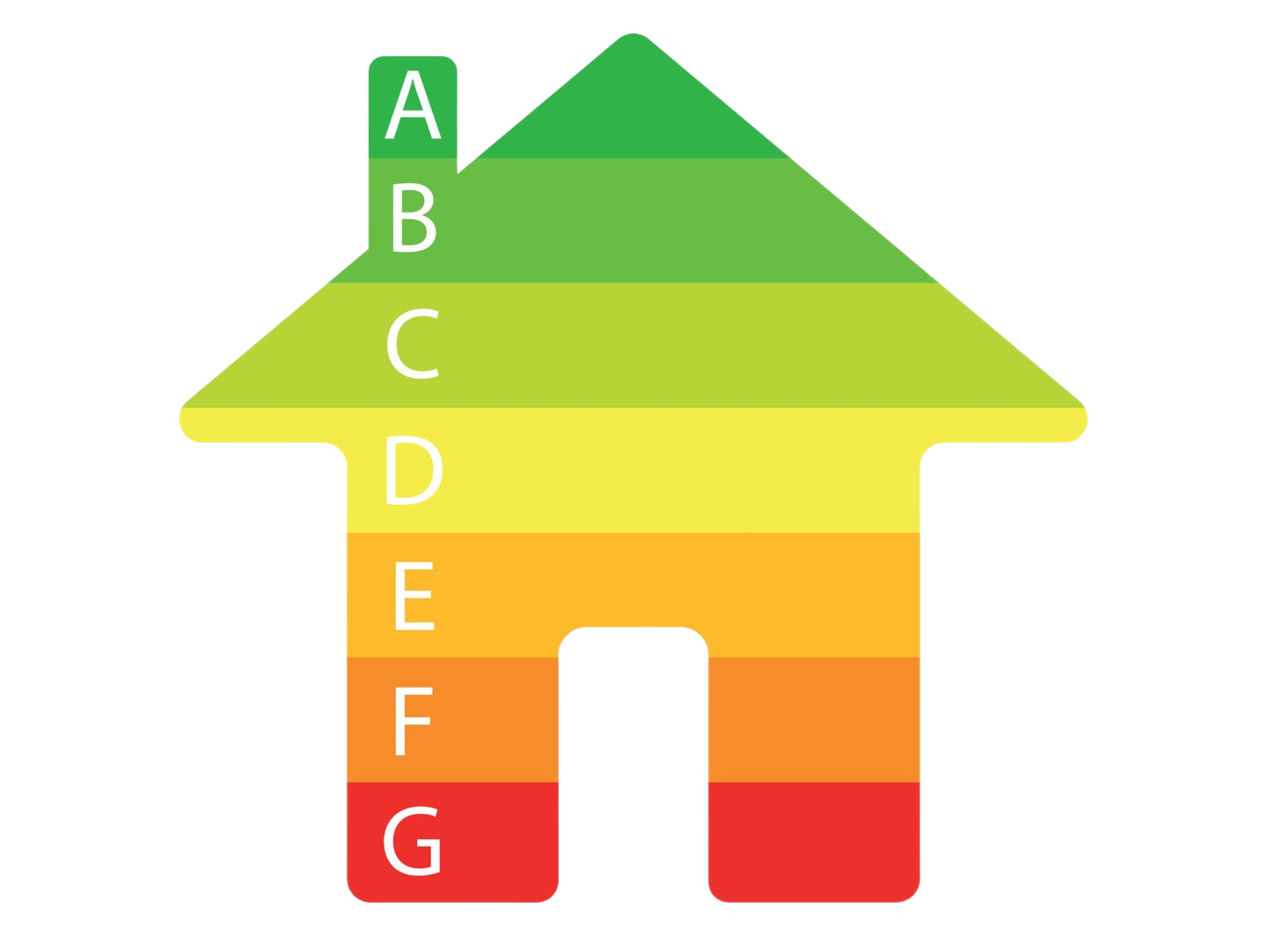 Cote d'efficacité énergétique d'une maison.