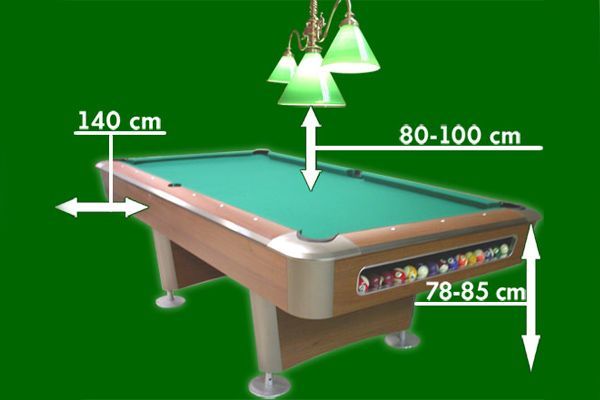 Mesa de billar con fieltro verde, madera marrón y lámparas colgantes verdes. Las dimensiones están etiquetadas: 140 cm de ancho, 78-85 cm de alto y lámparas a 80-100 cm sobre la mesa.