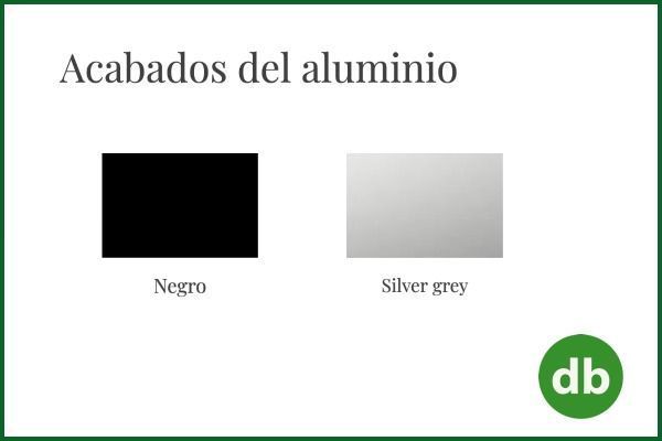 Diagrama que muestra dos acabados de aluminio: negro (