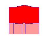 Ein rotes Quadrat mit violettem Rand auf weißem Hintergrund.