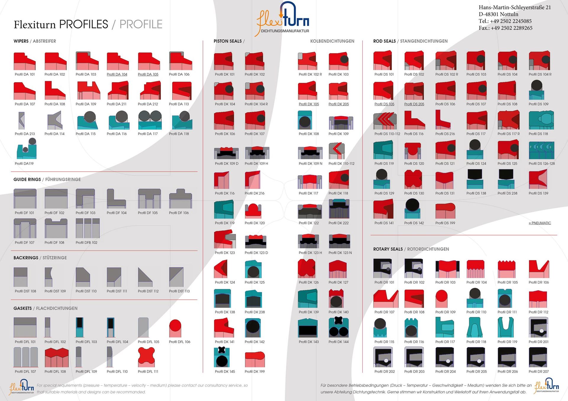 Ein Poster mit verschiedenen Arten von Gummidichtungen