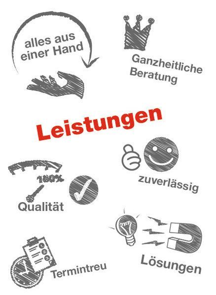 leistungen